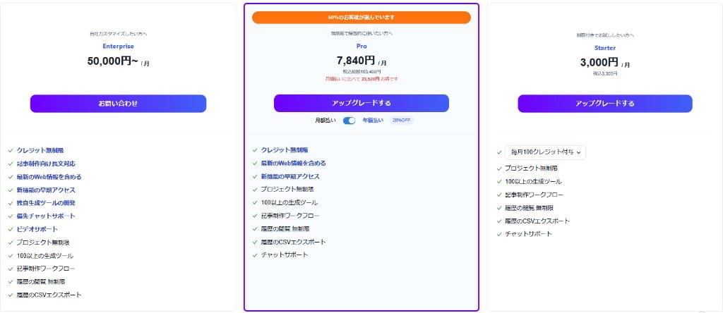 Catchyの料金プラン。Enterprise・Pro・Starter