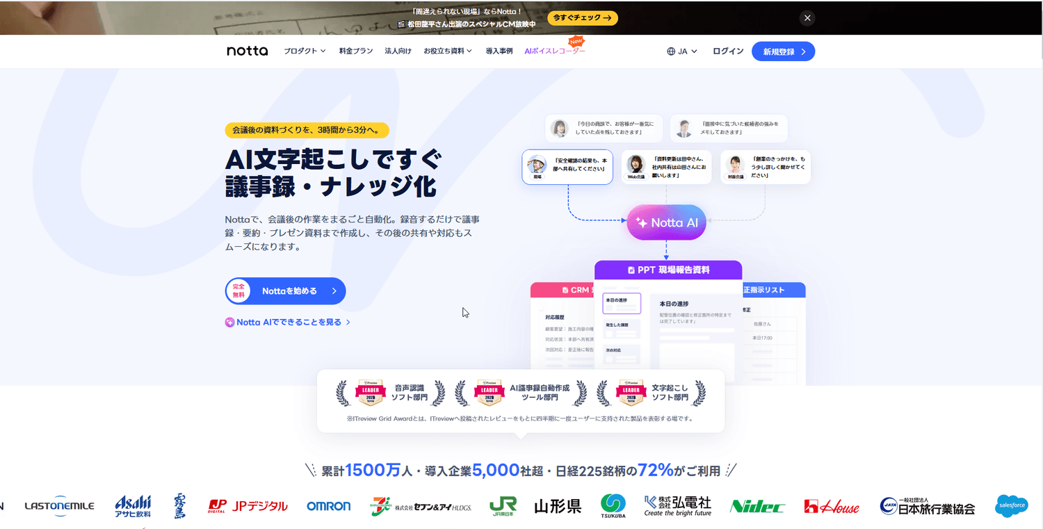 Notta公式TOP。会議後3時間を3分に、累計1500万人などの表示