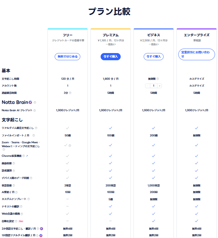 Nottaプラン比較詳細。AI要約10回・クレカ不要など