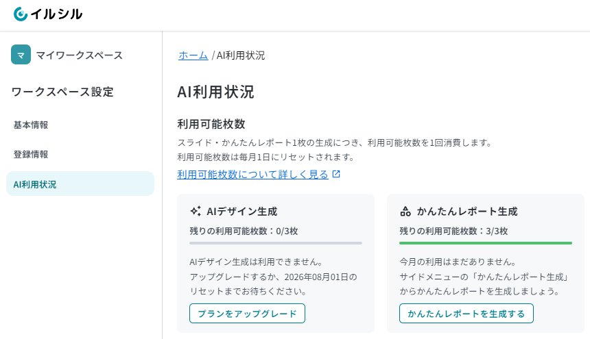 イルシルAI利用状況。AIデザイン生成0/3枚