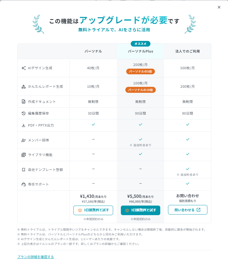 イルシル。この機能はアップグレードが必要です。PDF・PPTX出力