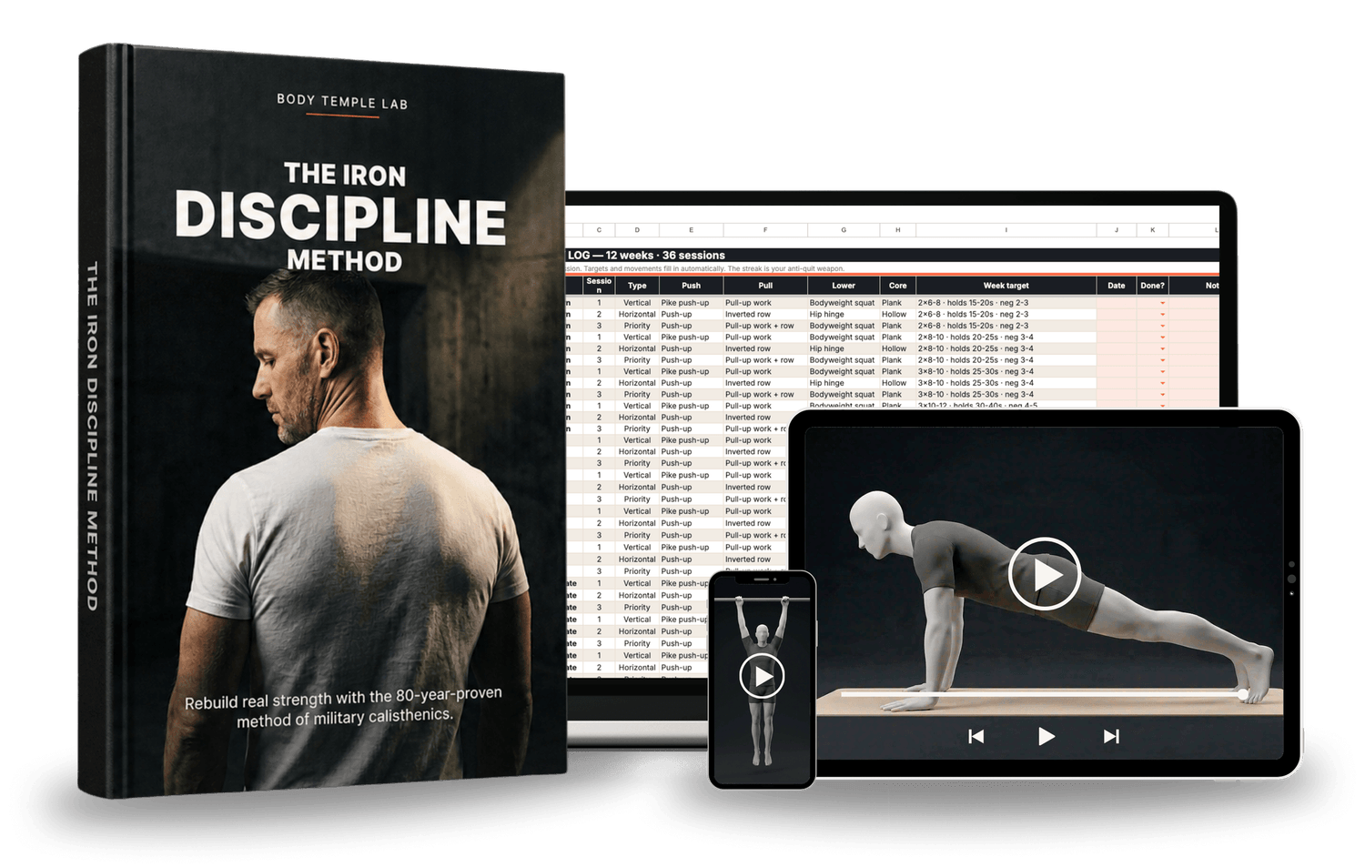 The Iron Discipline Method. Ebook, video library and tracker