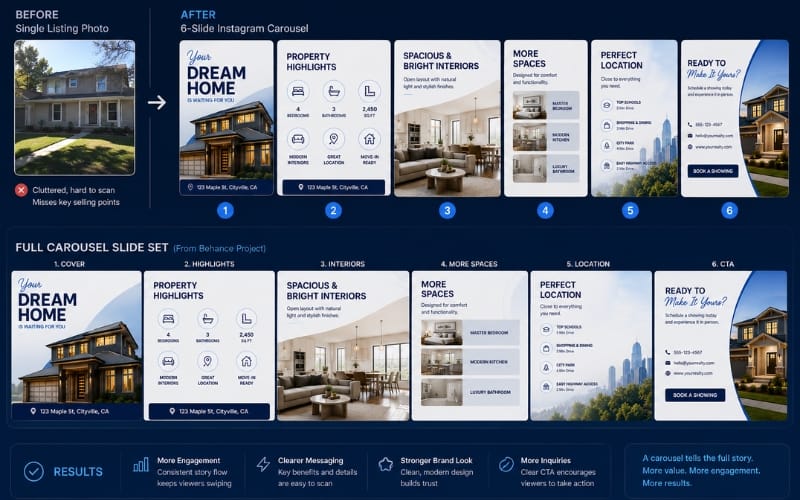 Before and after redesign of a real estate carousel post