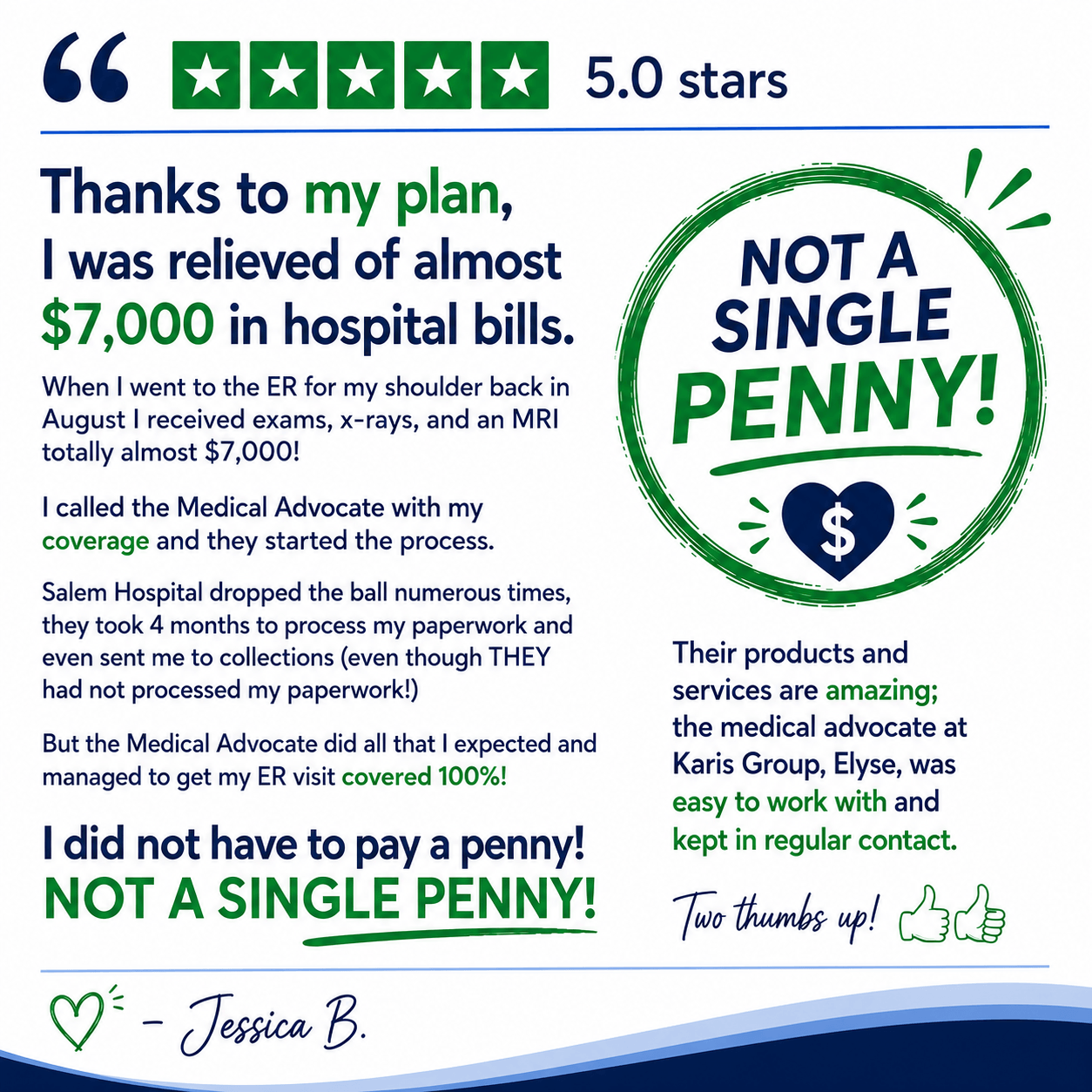 Hospital Advocacy