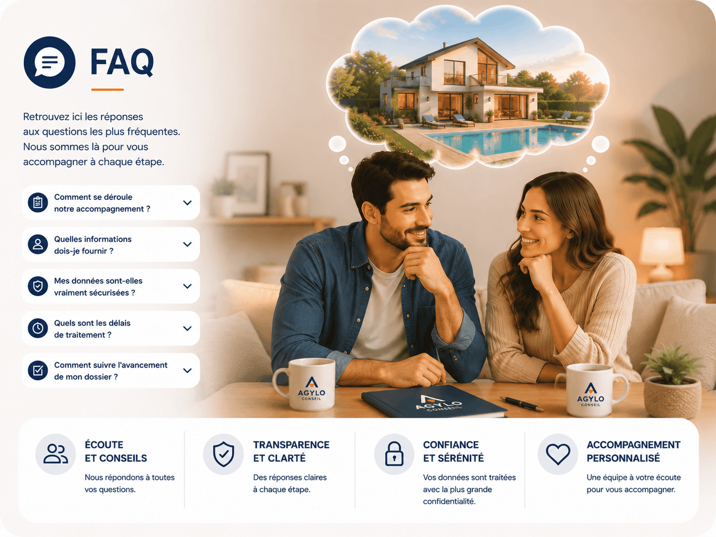 Réponses aux questions fréquentes sur les projets immobiliers