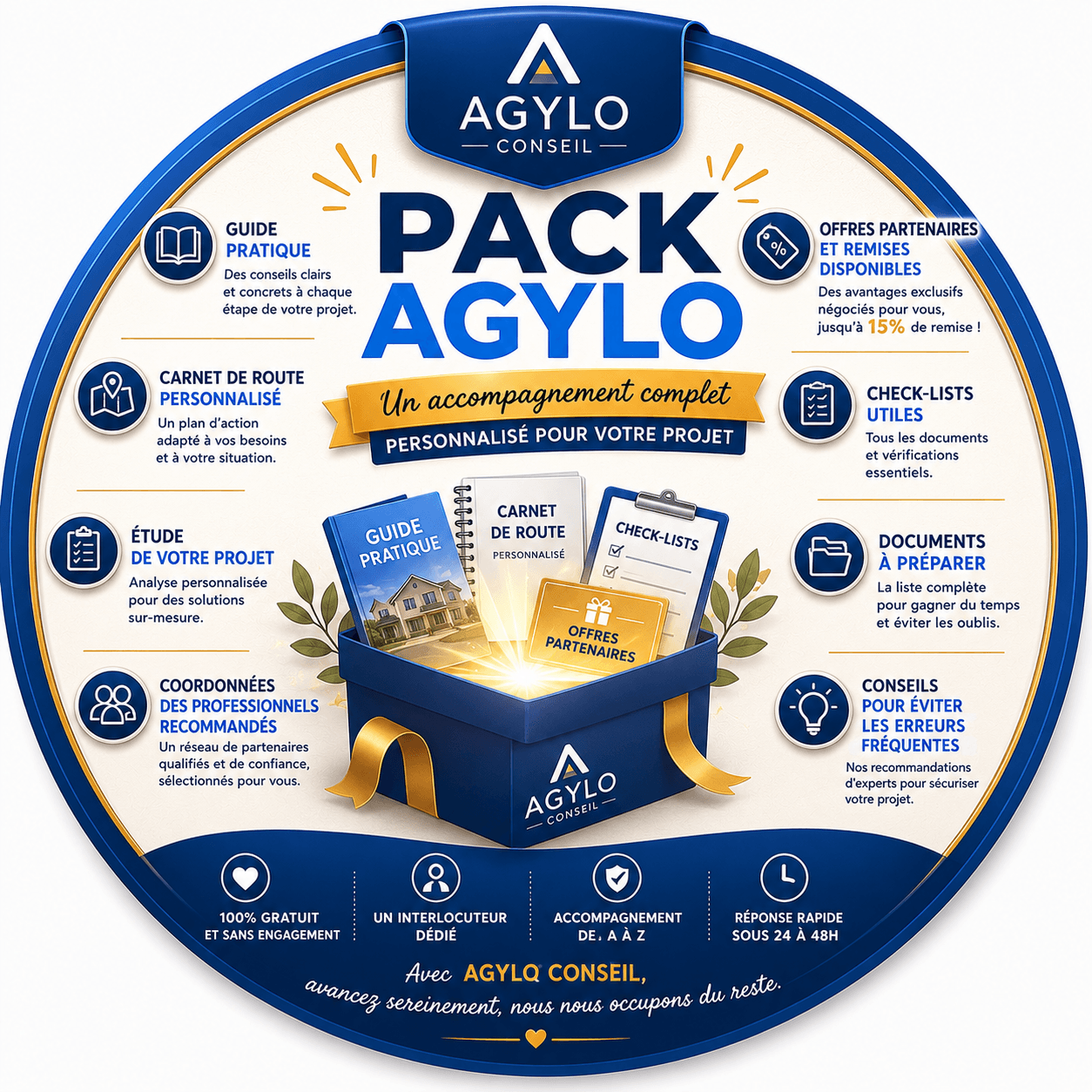 Pack AGYLO CONSEIL offert pour accompagner votre projet immobilier