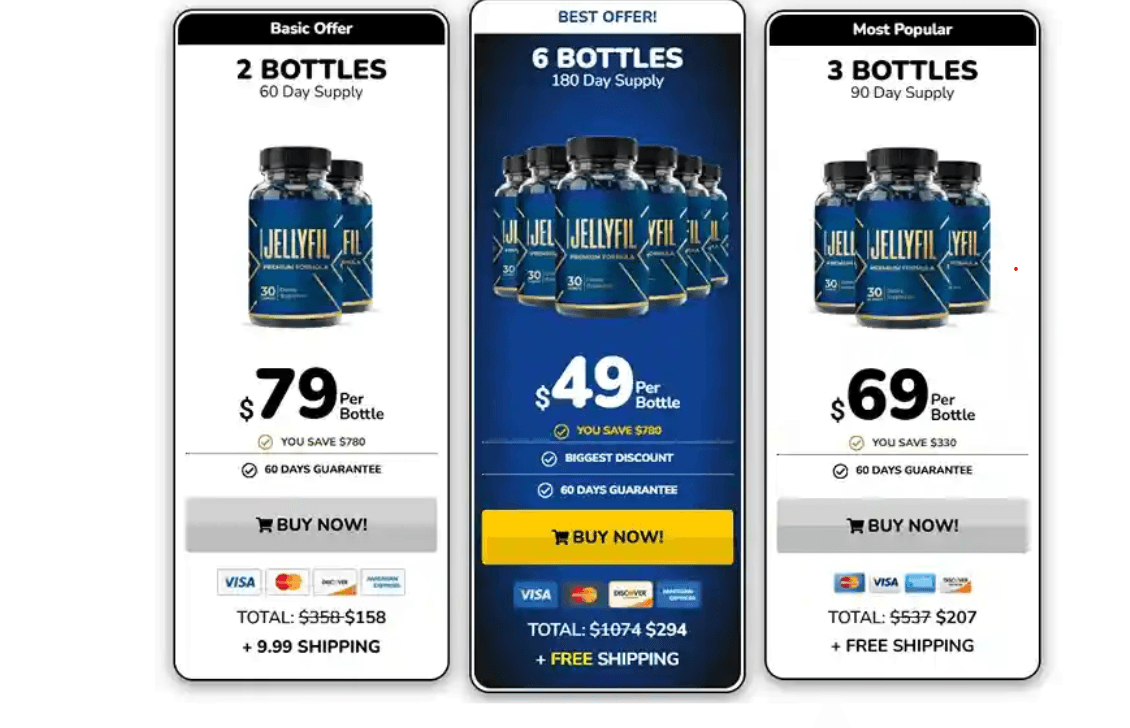 Jellyfil price