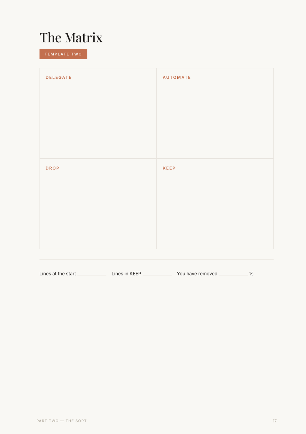 Delegate Automate Drop or Keep mental load matrix
