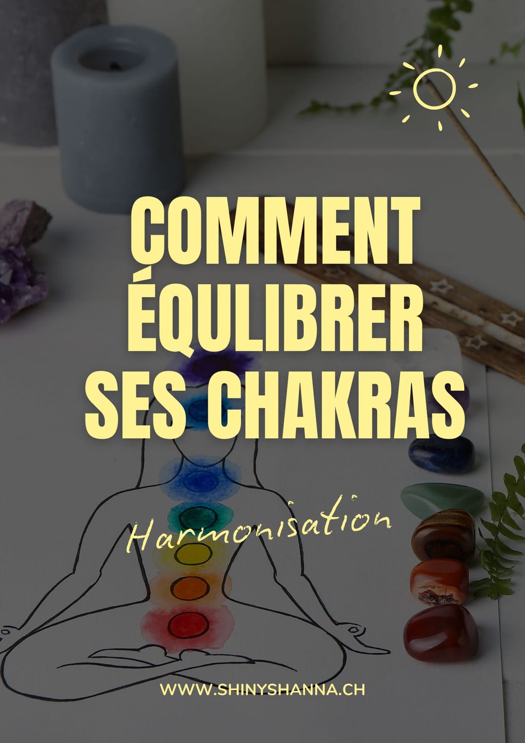 Formation qui es-tu?