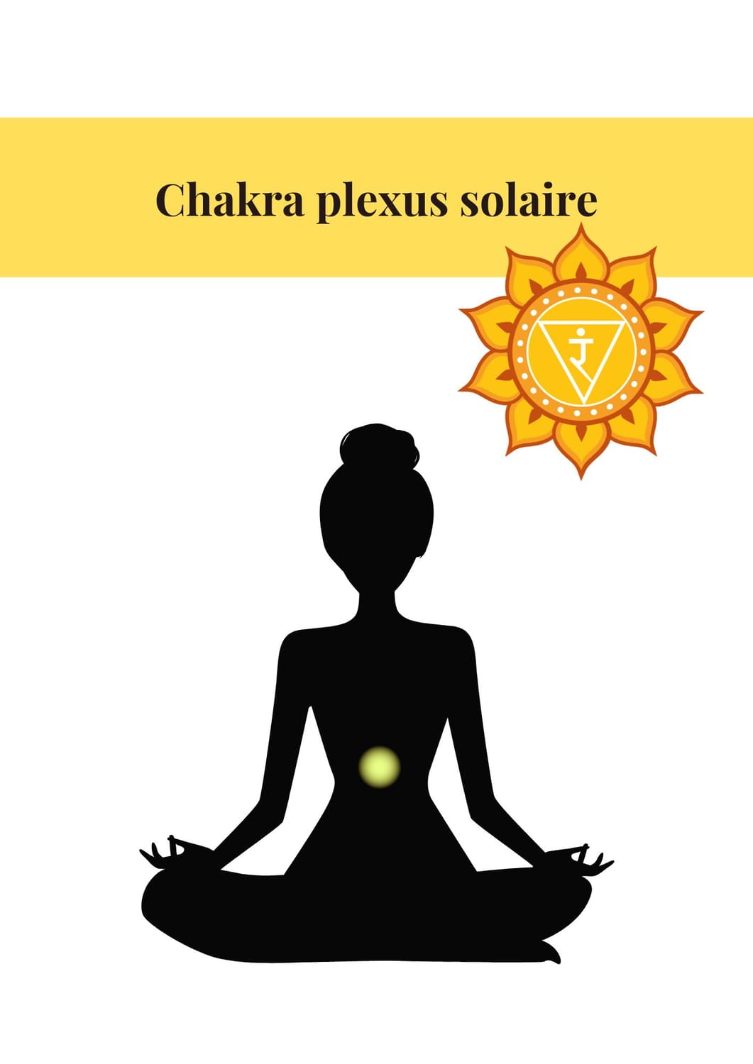 Formation qui es-tu?