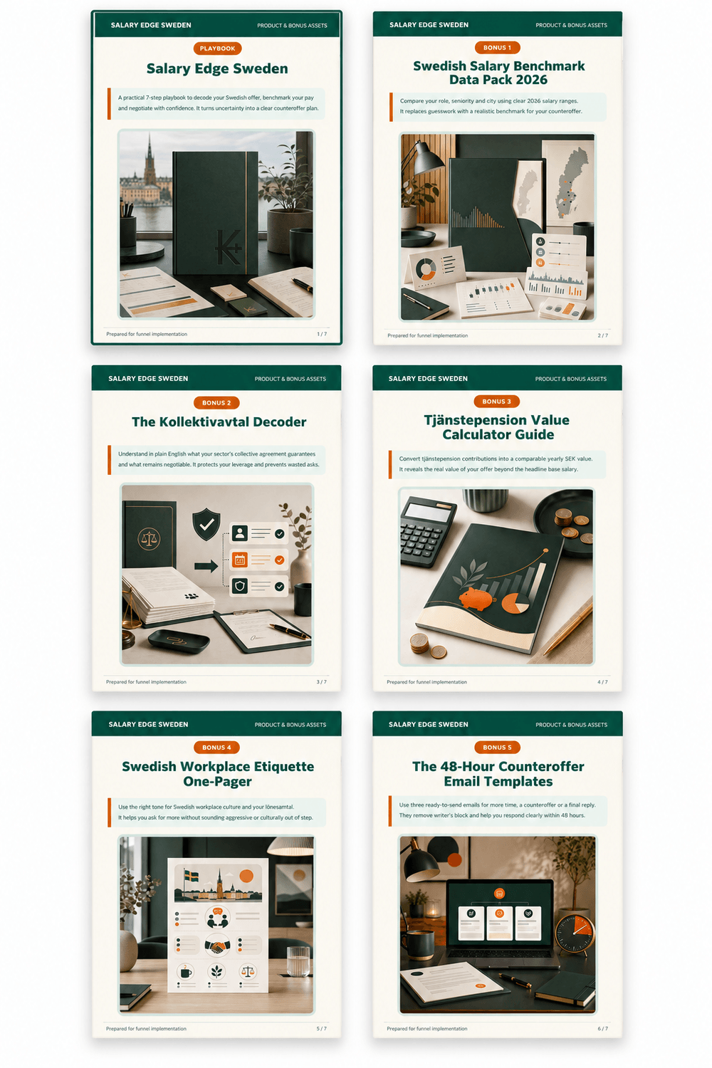 Salary Edge Sweden complete bundle