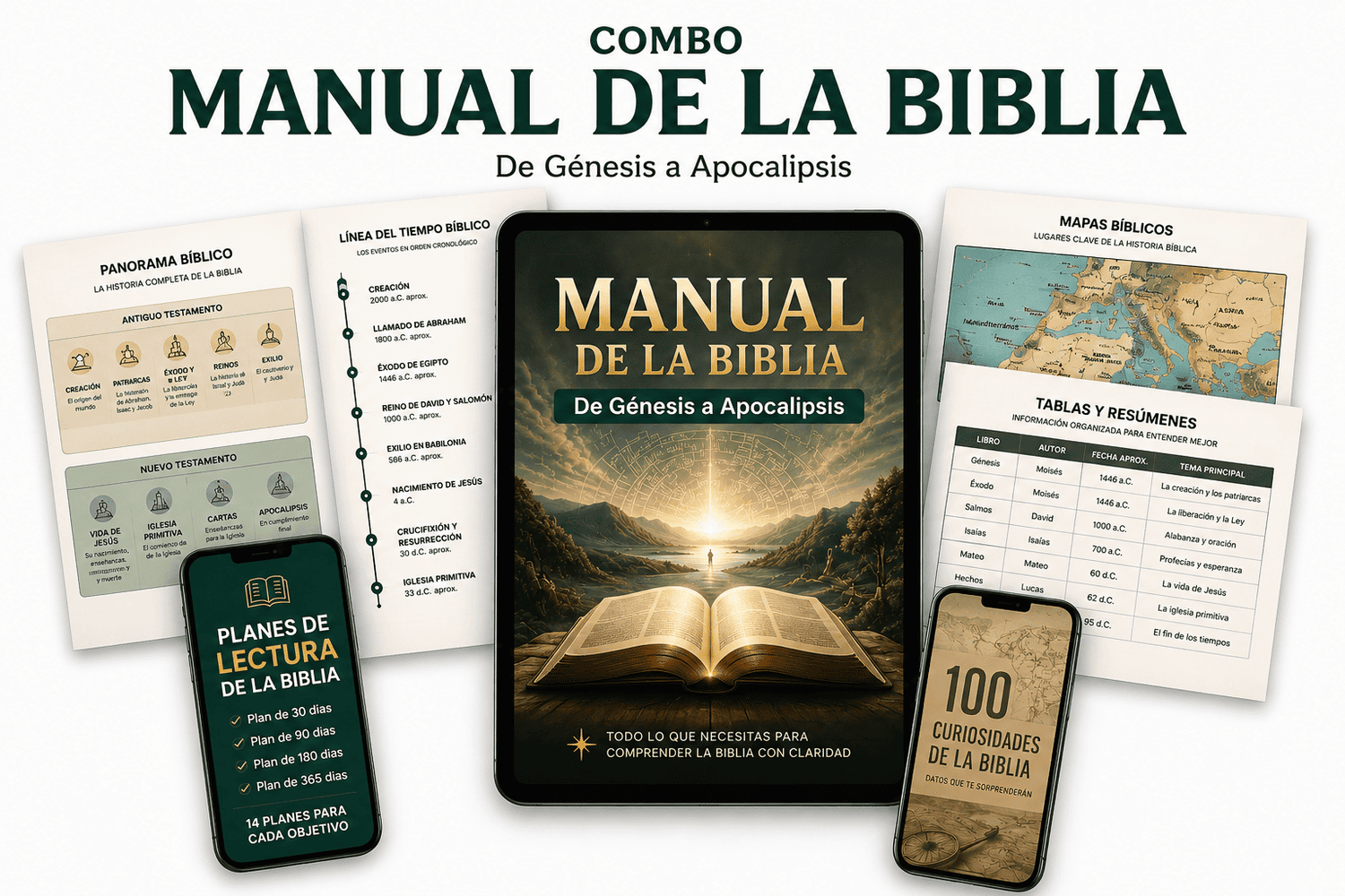 Combo Manual de la Biblia