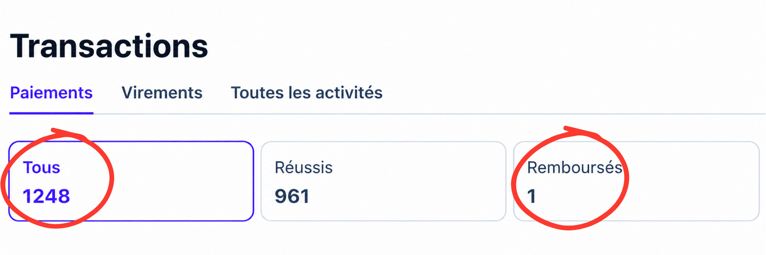 Transactions et résultats SpaceStudio