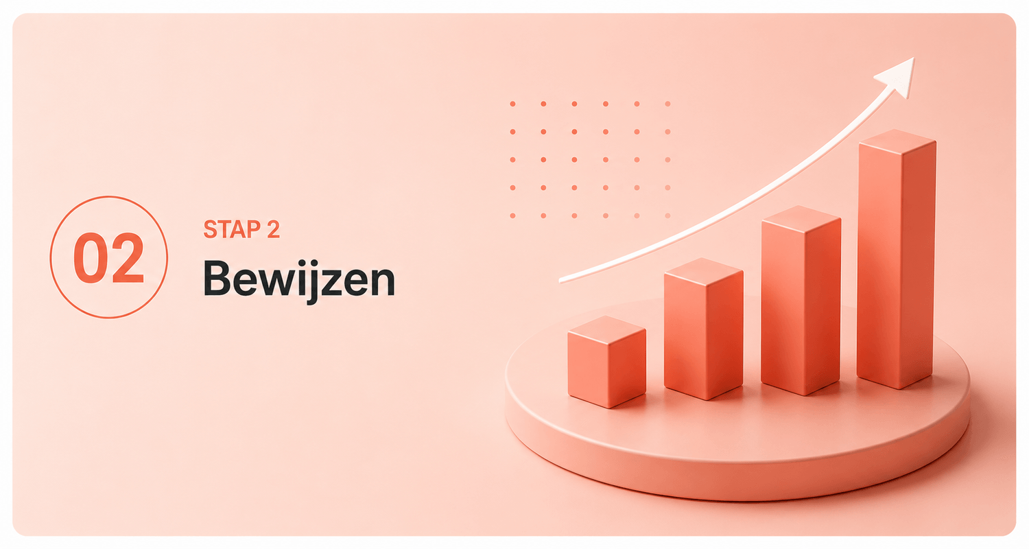 Stap 2: Bewijzen - icoon met groeigrafiek