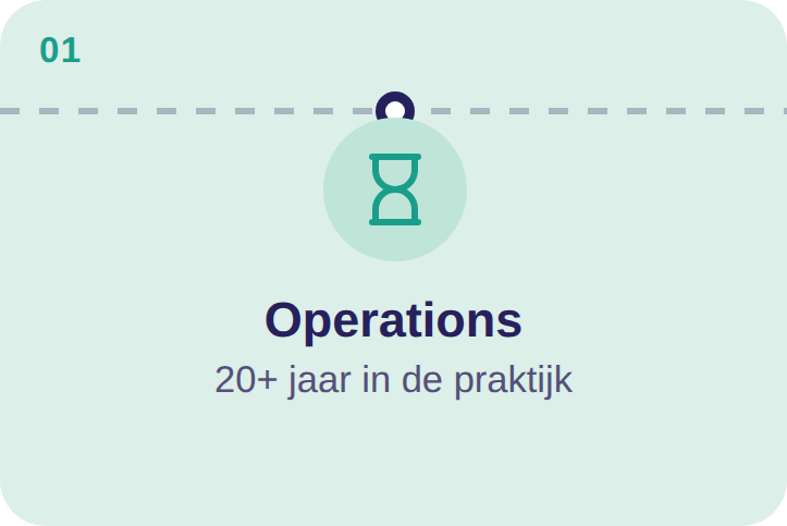 Operations pijler - zandloper symboliseert 20+ jaar ervaring