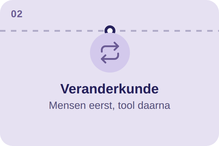 Veranderkunde pijler - notitieboek en zandloper