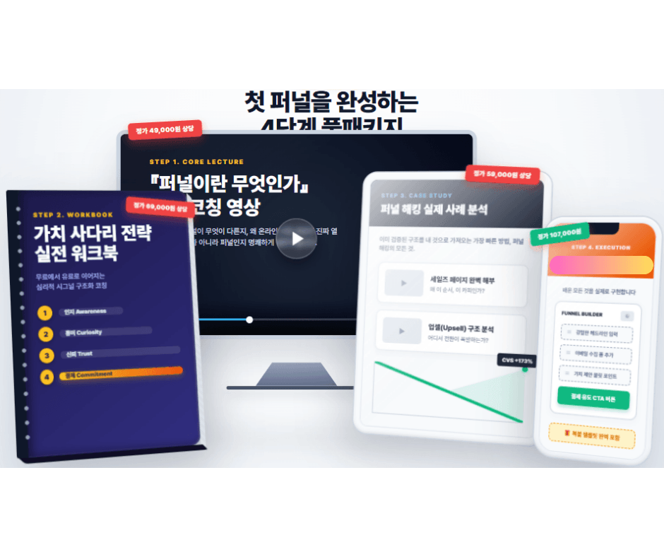 퍼널 구축 실전 키트 내부 구성