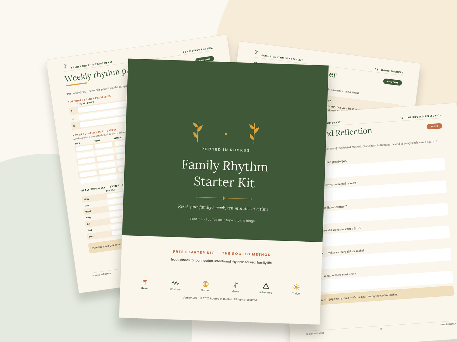 The Family Rhythm Starter Kit cover resting on four of its pages: the weekly rhythm page, the habit tracker, and The Rooted Reflection.