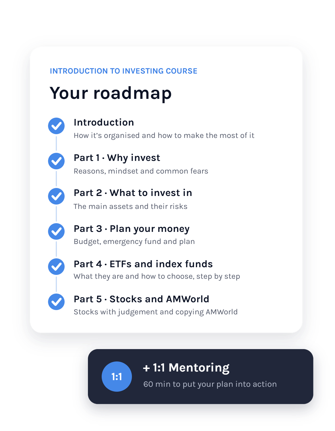 Introduction to Investing Course roadmap: introduction, 5 parts and 1:1 mentoring