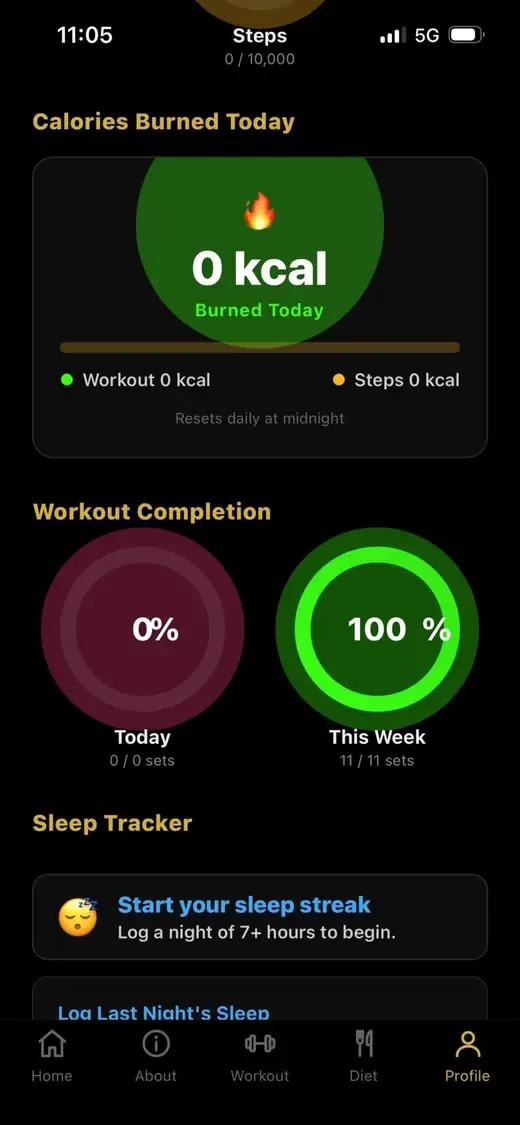 02 Percent Club Tracker profile with calories and workout