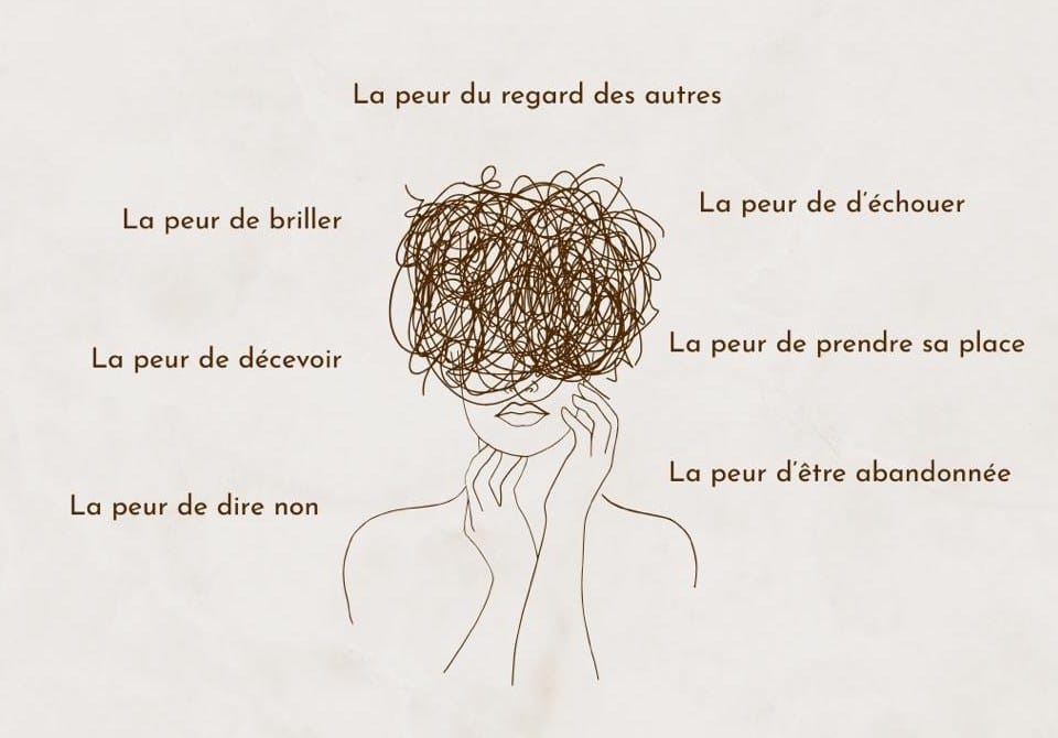 Les peurs : du regard des autres, de briller, d'échouer, de décevoir, de prendre sa place, de dire non, d'être abandonnée