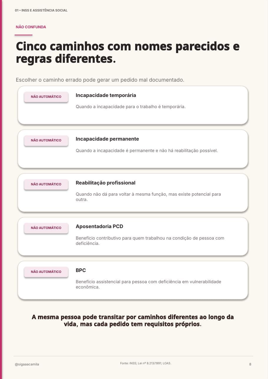 Página interna sobre caminhos e direitos do paciente