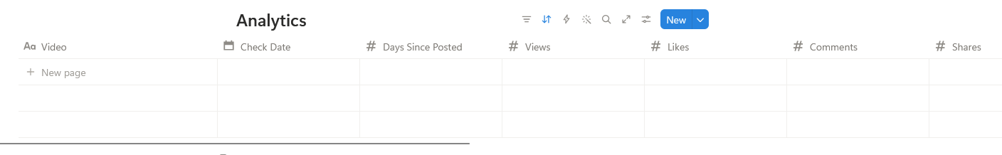 Historical TikTok Analytics Tracker Dashboard