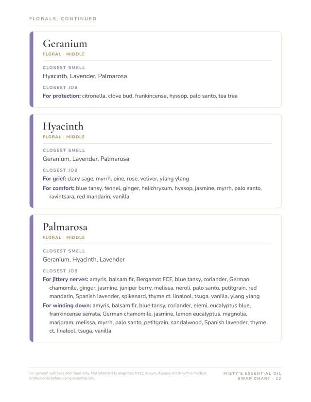 The Florals page