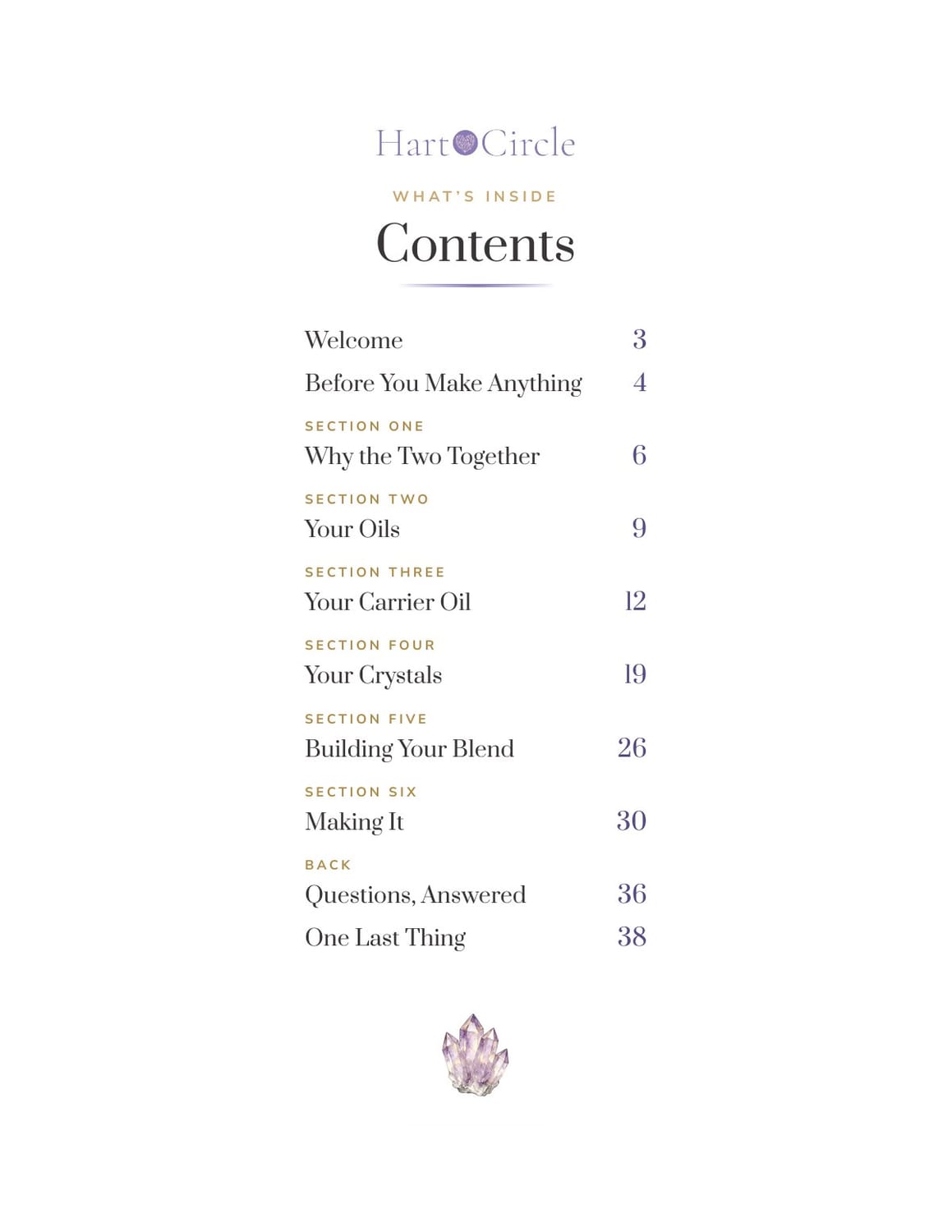 The contents page