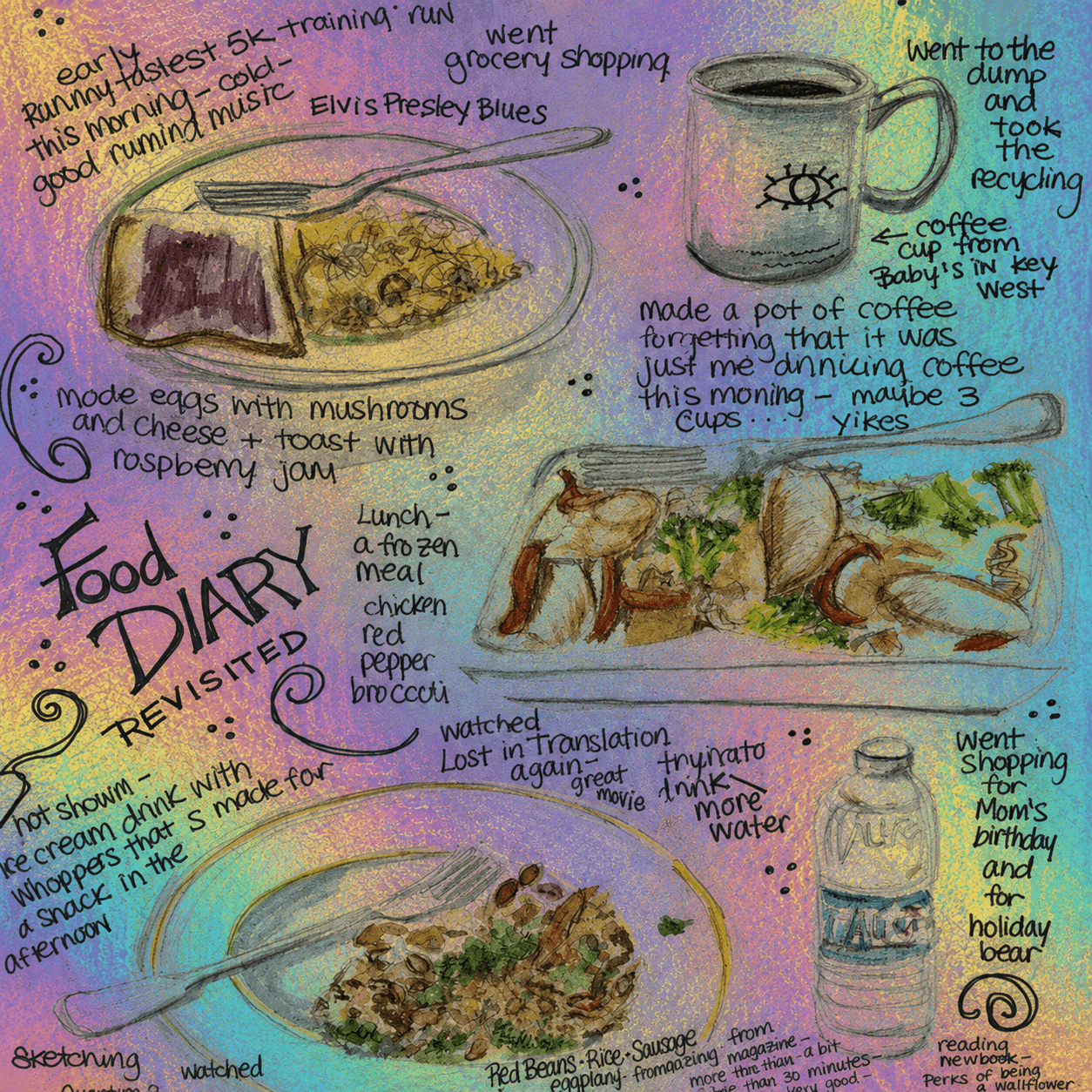 Holographic food diary with handwritten notes