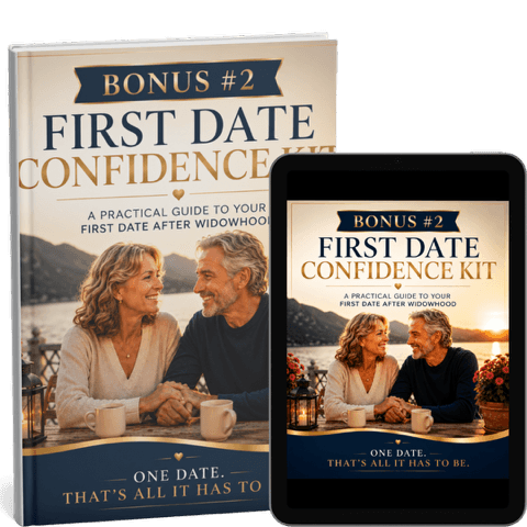 First Date Confidence Kit mockup