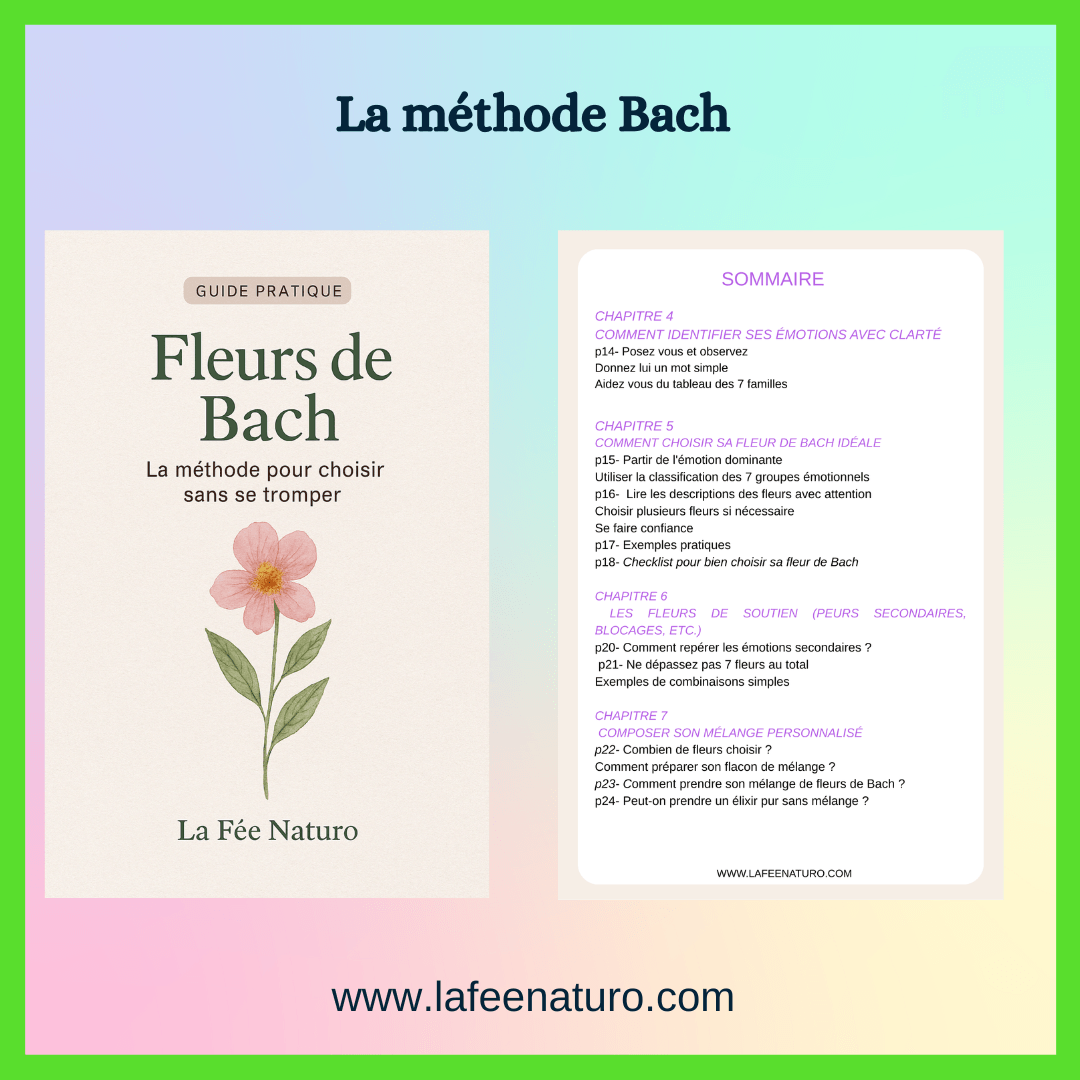méthode Bach