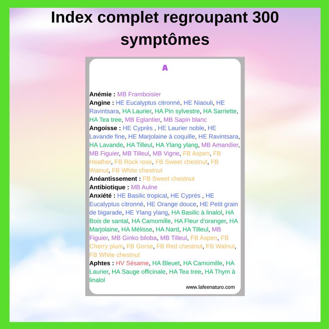 index complet