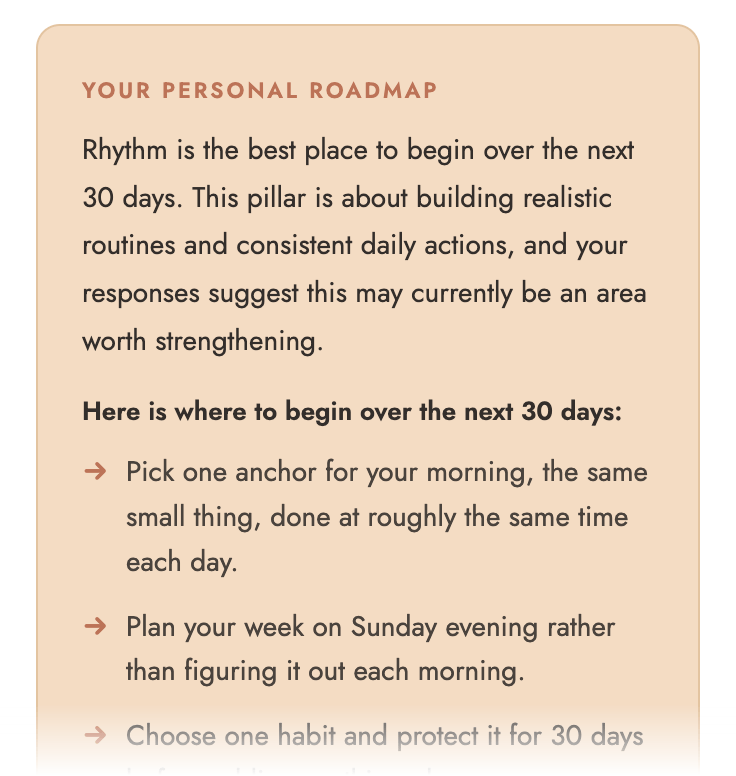 Example Personal Roadmap: Rhythm is the best place to begin over the next 30 days, followed by the first practical priorities.