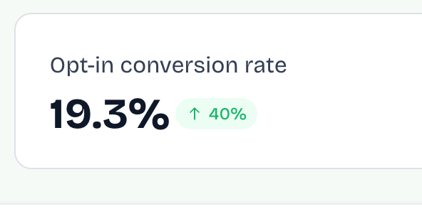 Screenshot showing an opt-in conversion rate