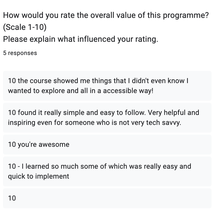 Survey responses rating the programme 10 out of 10