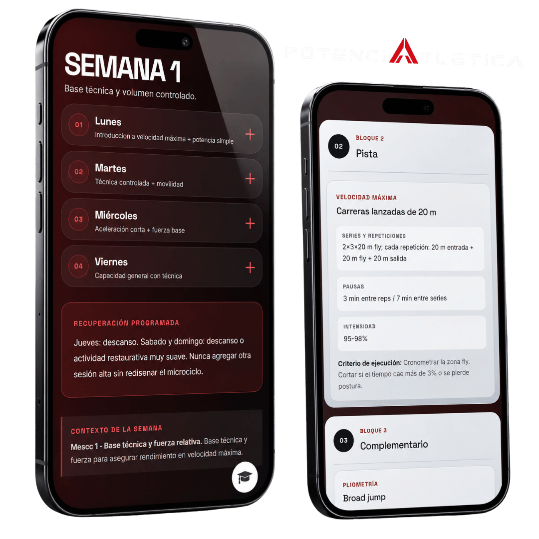 Vista en celulares de una rutina semanal de Potenciatletica Training