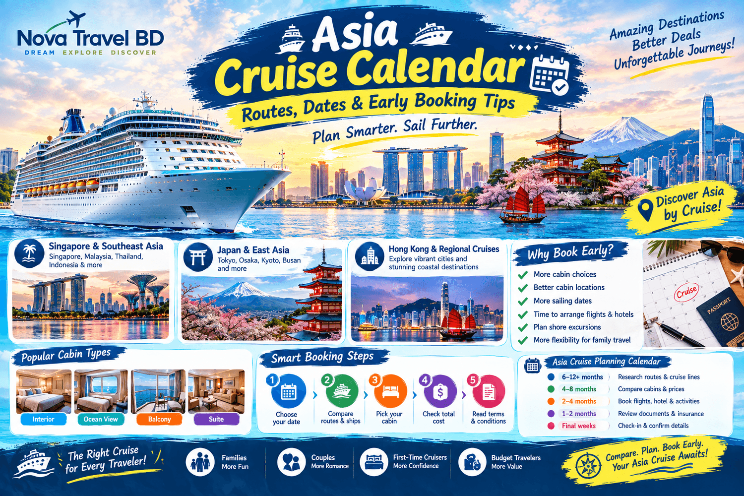 Asia cruise calendar and early booking guide