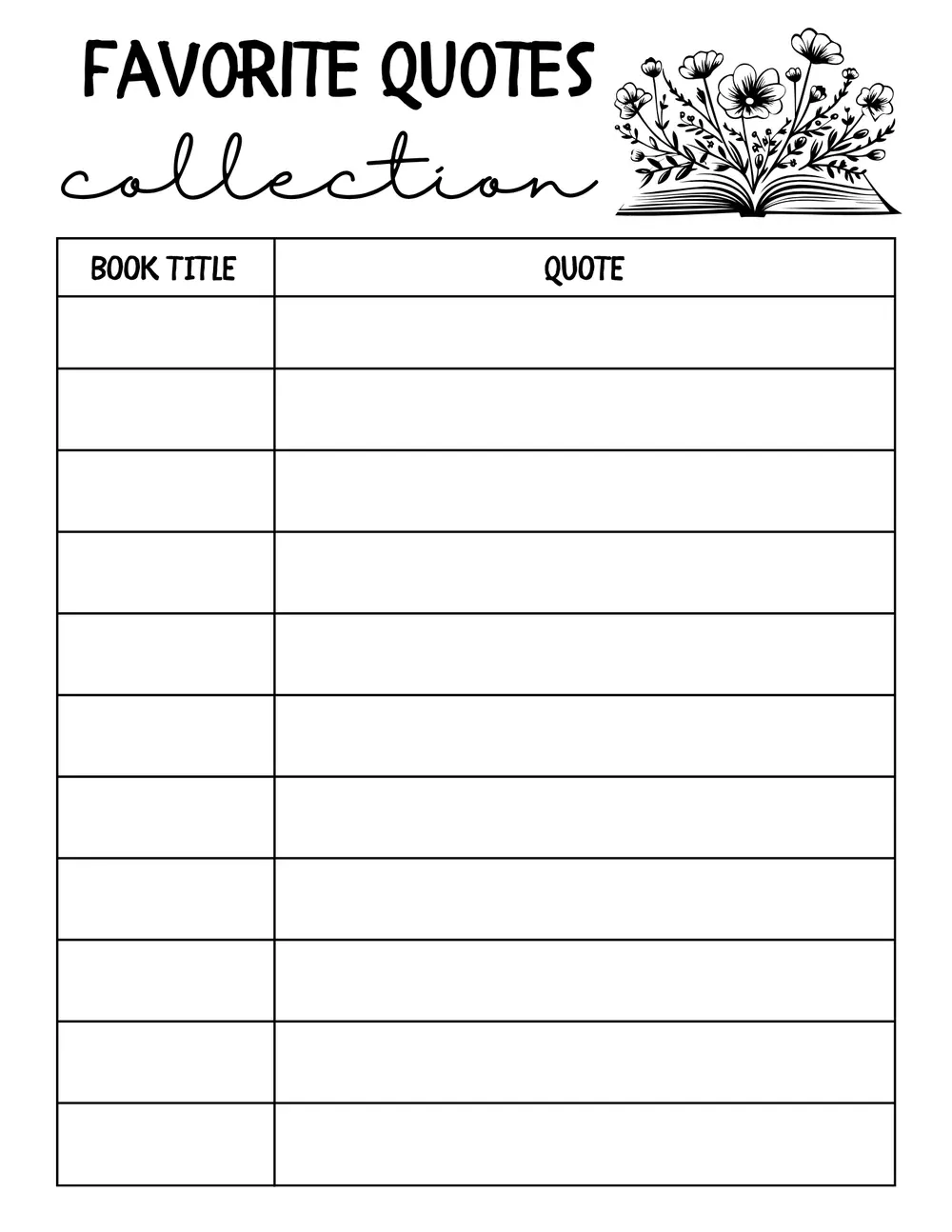 Favorite Quotes Collection — original blank planner page
