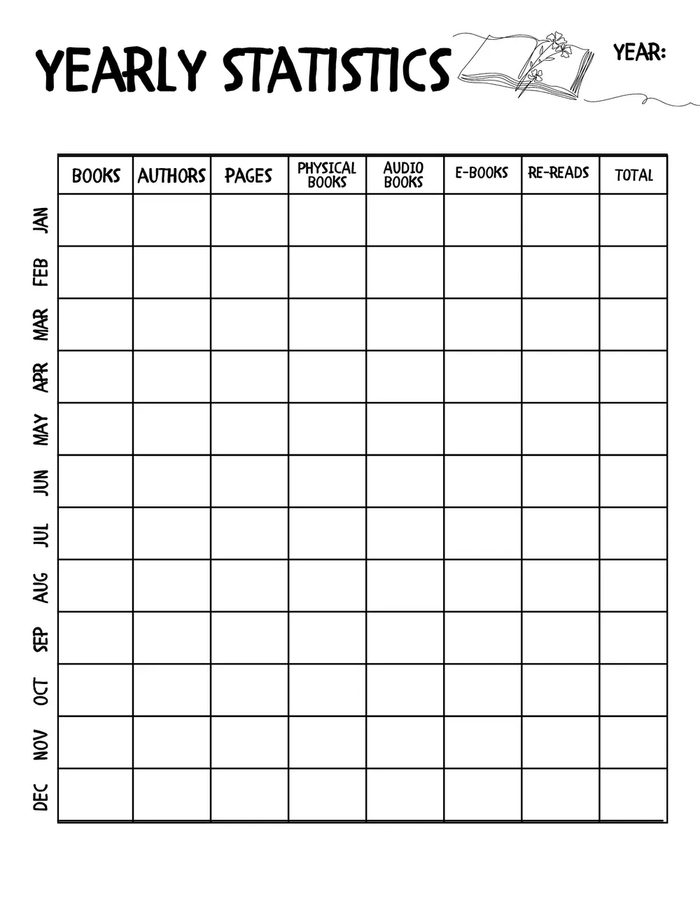Yearly Statistics — original blank planner page