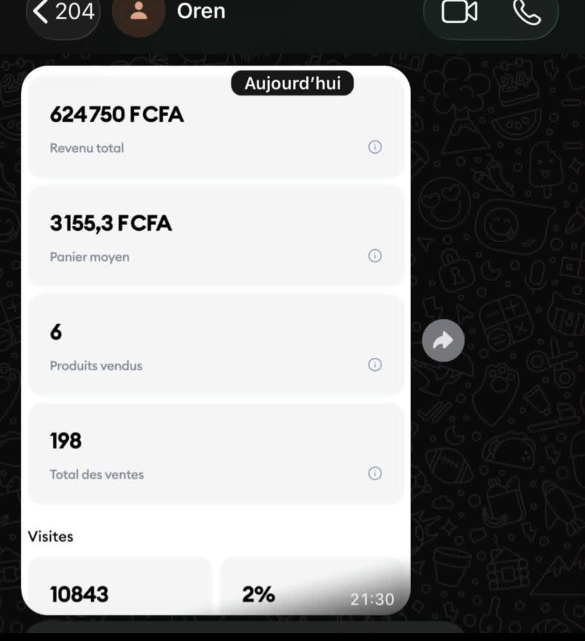Résultat 5