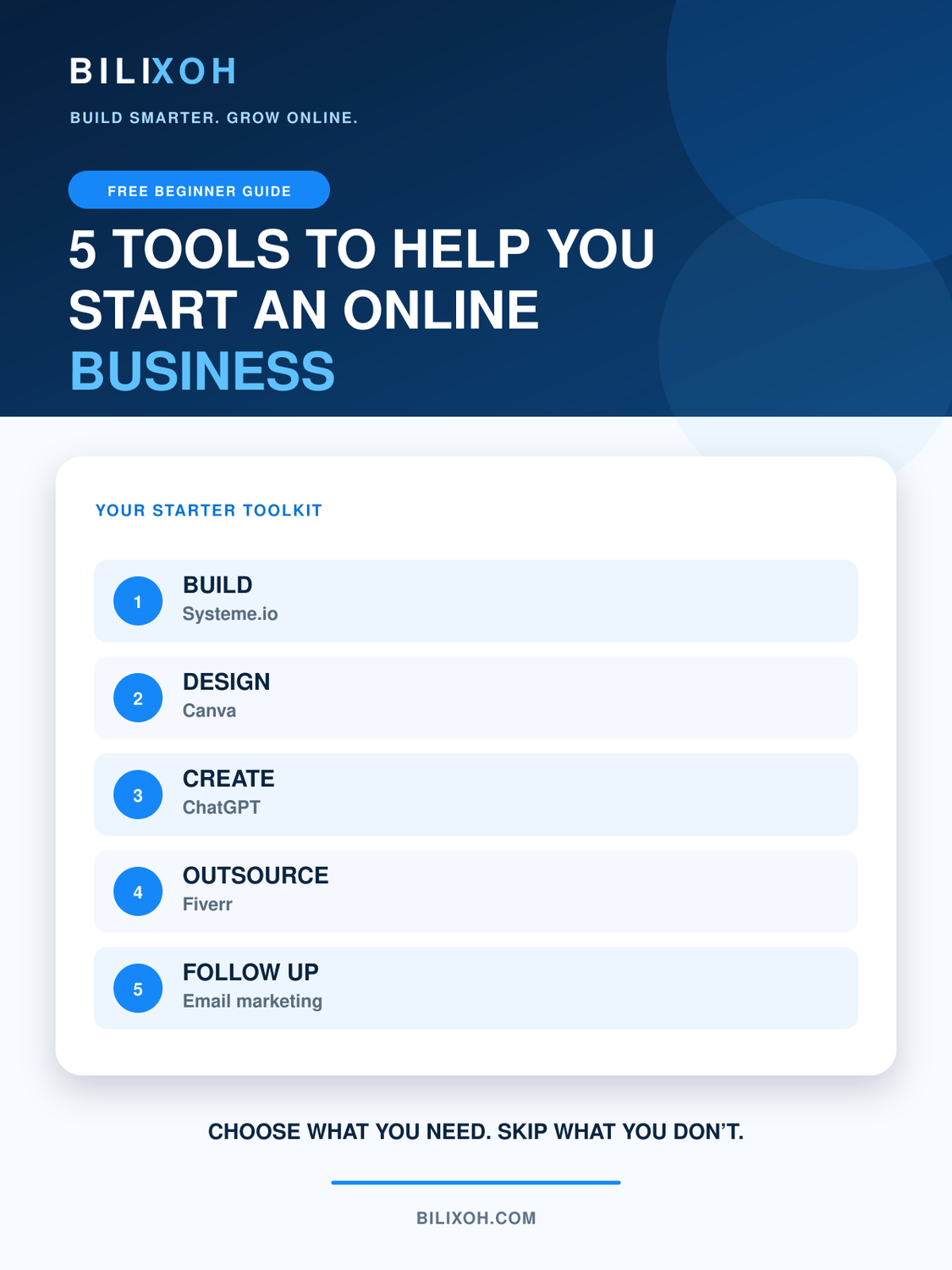 Bilixoh online business starter guide cover, navy blue, clean flat digital guide mockup