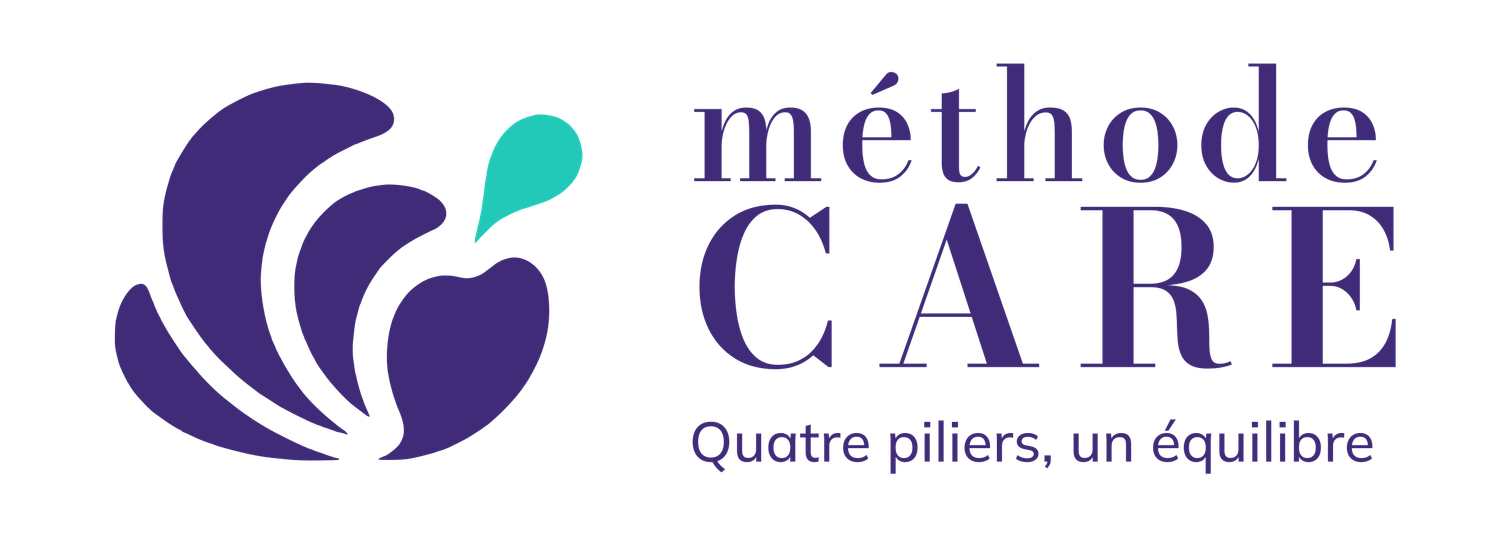 Logo Méthode CARE