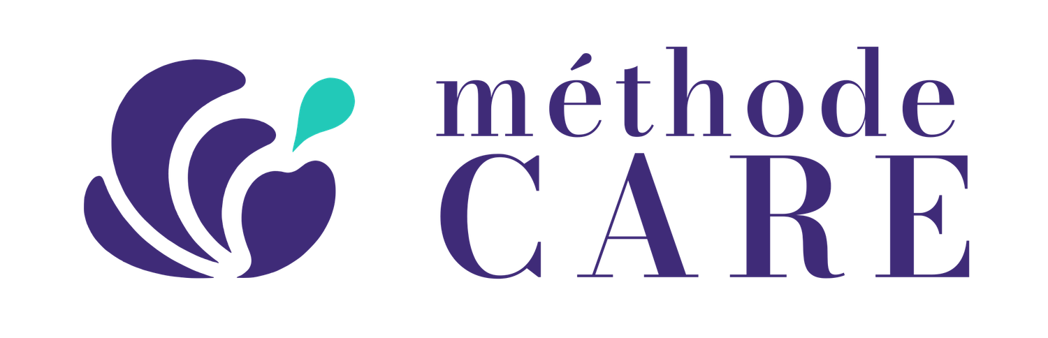Méthode CARE