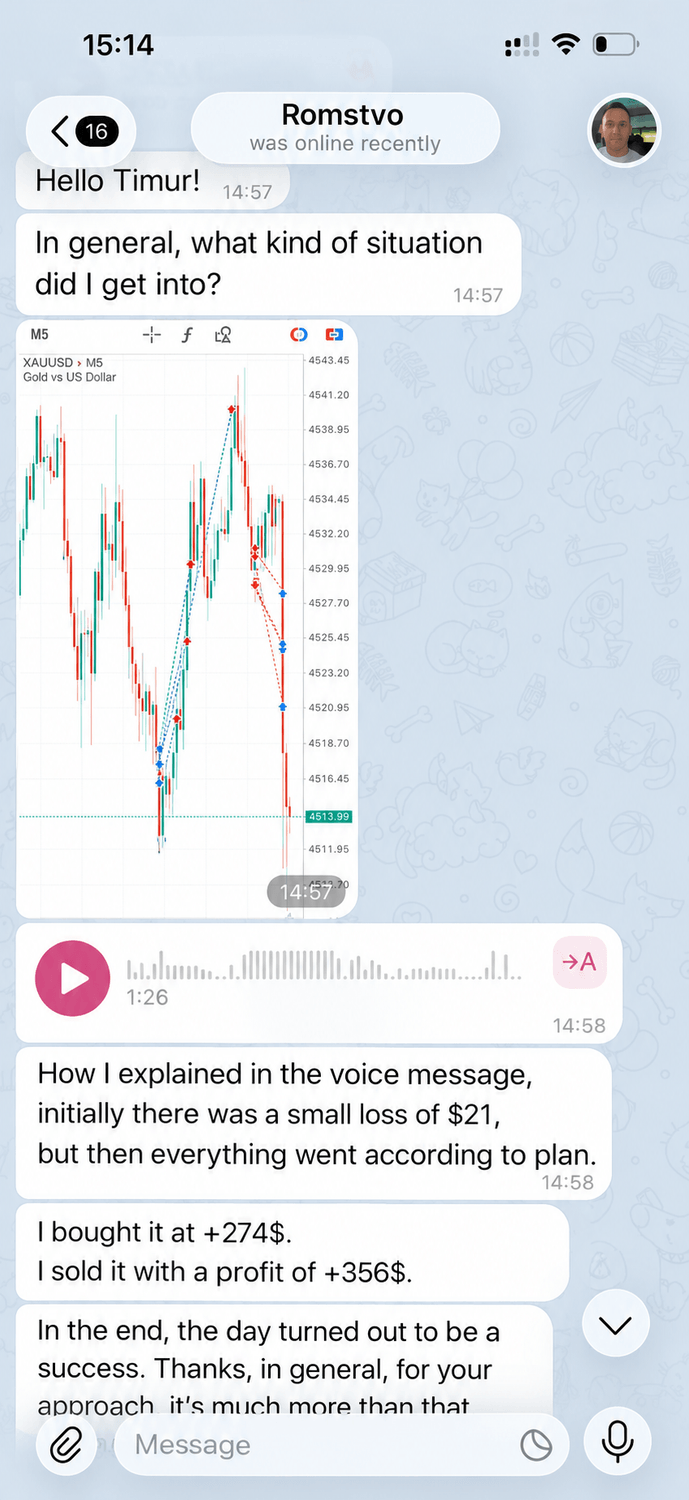 Trader message: result over $5,000 across trades