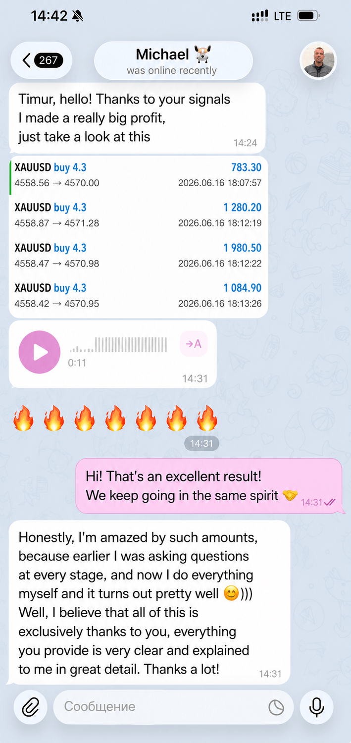 Trader message: result +$356 profit