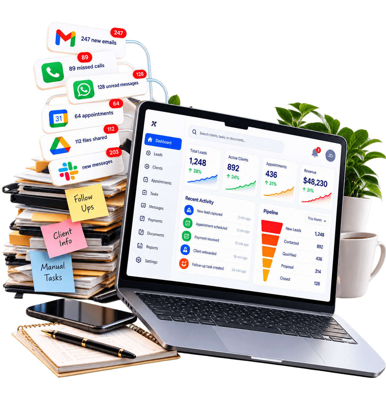 Cluttered business operations