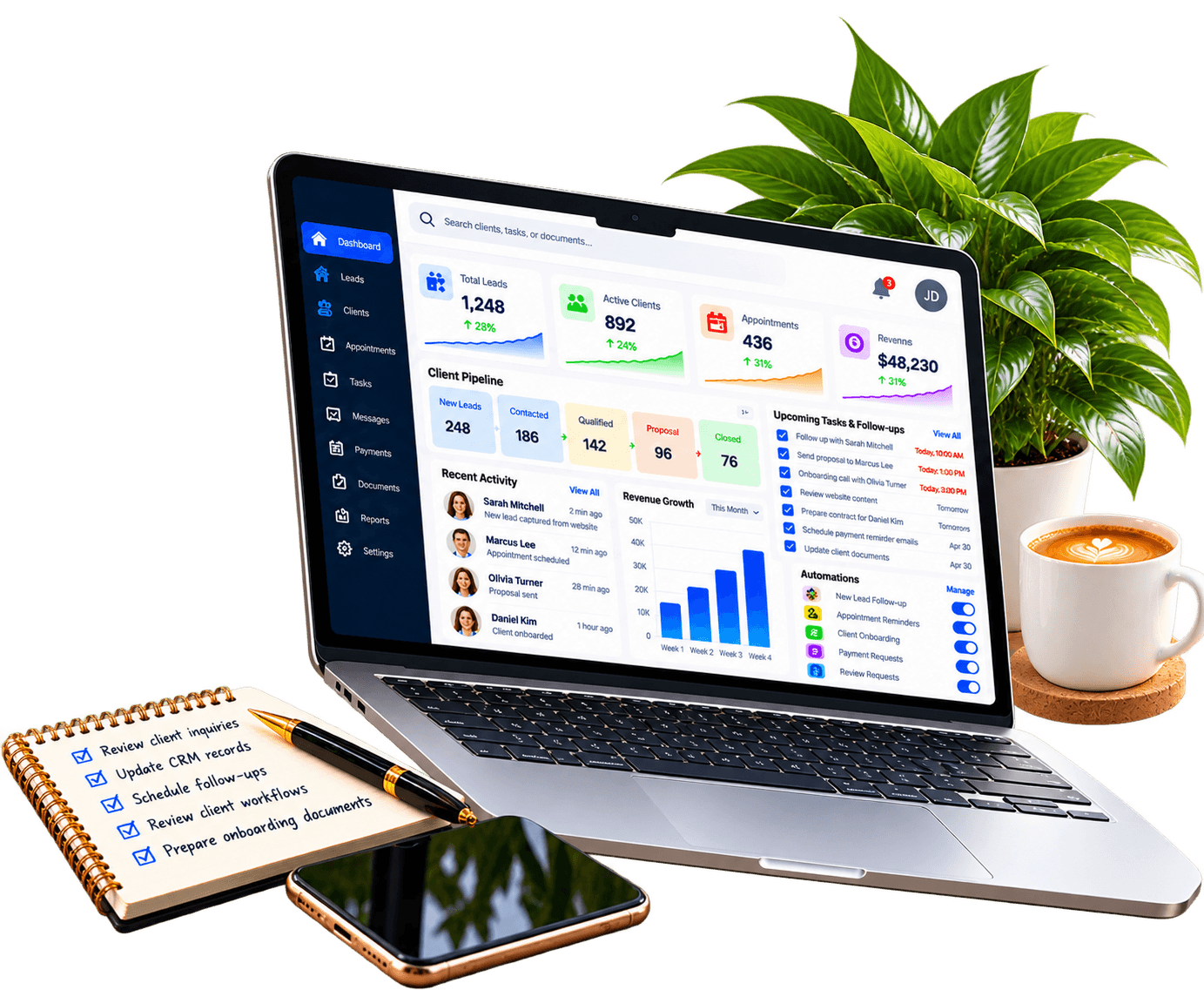 Organized CRM and business workflows