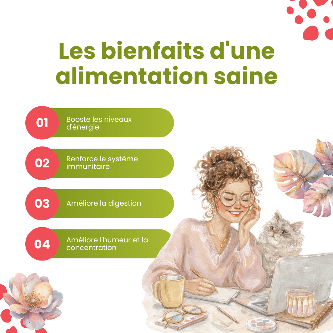 Alimentation après le kit