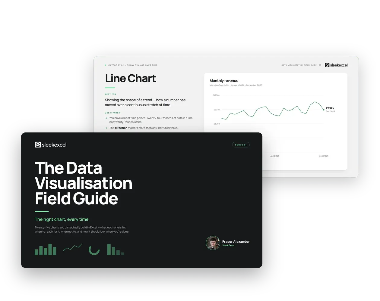 The Data Visualisation Field Guide: the cover and a Line Chart page from inside